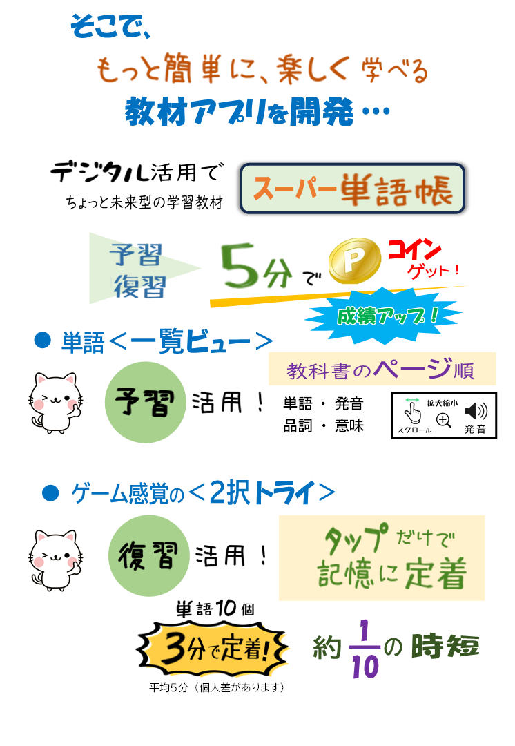 画像4　そこで